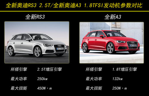 奧迪2016新款車型_奧迪A42022年新款車型_2015奧迪新款車型