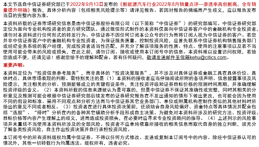 1984年屬鼠2022年全年_2022年屬猴人的全年運(yùn)勢女性_2022全年汽車銷量