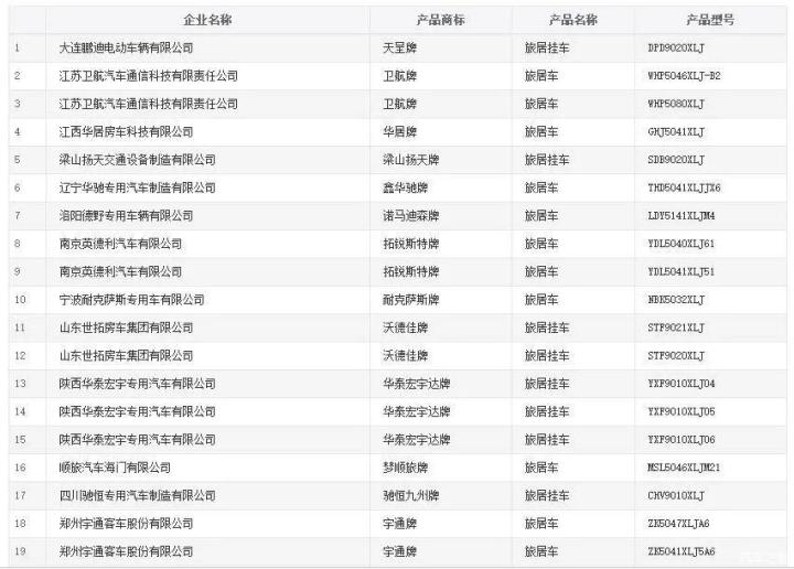 最新款suv汽車大全_2016新款7座suv汽車大全_新款汽車圖片大全