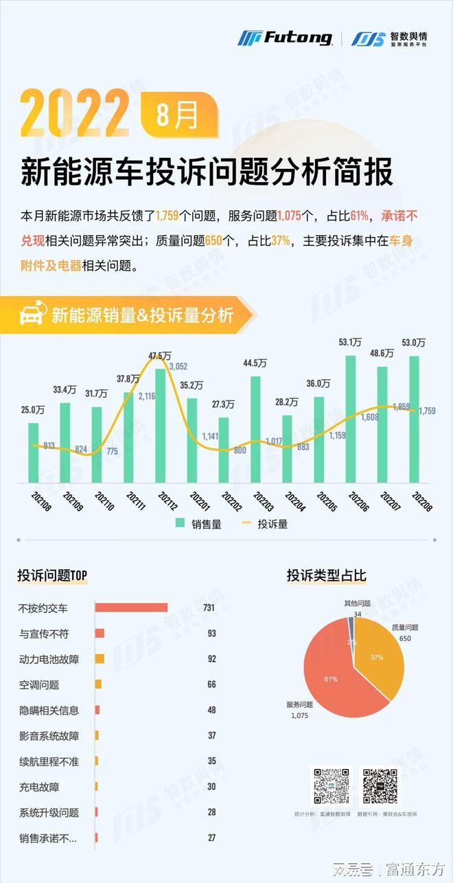 汽車6月份銷量排行_2022四月汽車銷量排行_2月份汽車suv銷量排行