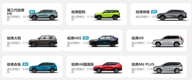 長(zhǎng)城魏派汽車官網(wǎng)_2022魏派汽車銷量_魏派vv7汽車之家