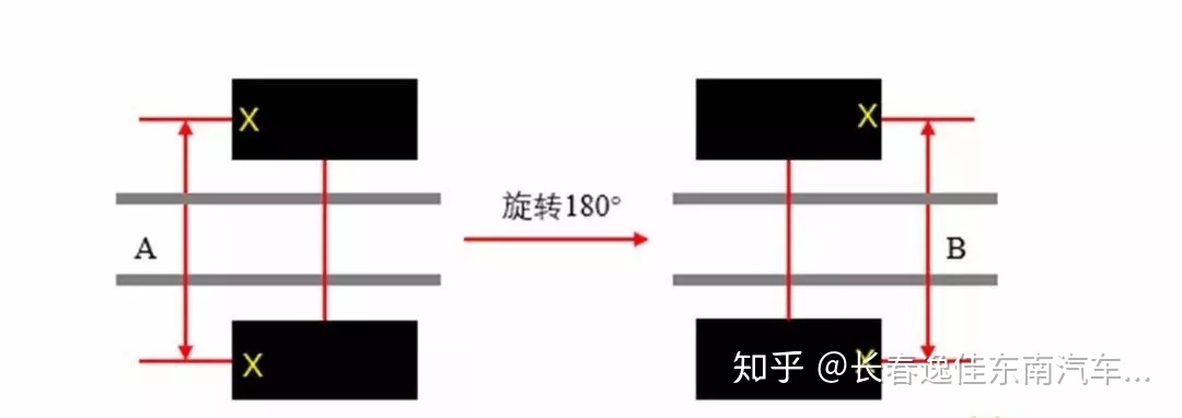 輪胎拆裝的注意事項(xiàng)_人工拆裝大車輪胎視頻_輪胎拆裝機(jī)三點(diǎn)技巧