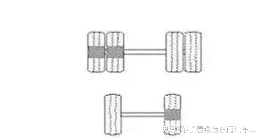 輪胎拆裝機(jī)三點(diǎn)技巧_輪胎拆裝的注意事項(xiàng)_人工拆裝大車輪胎視頻