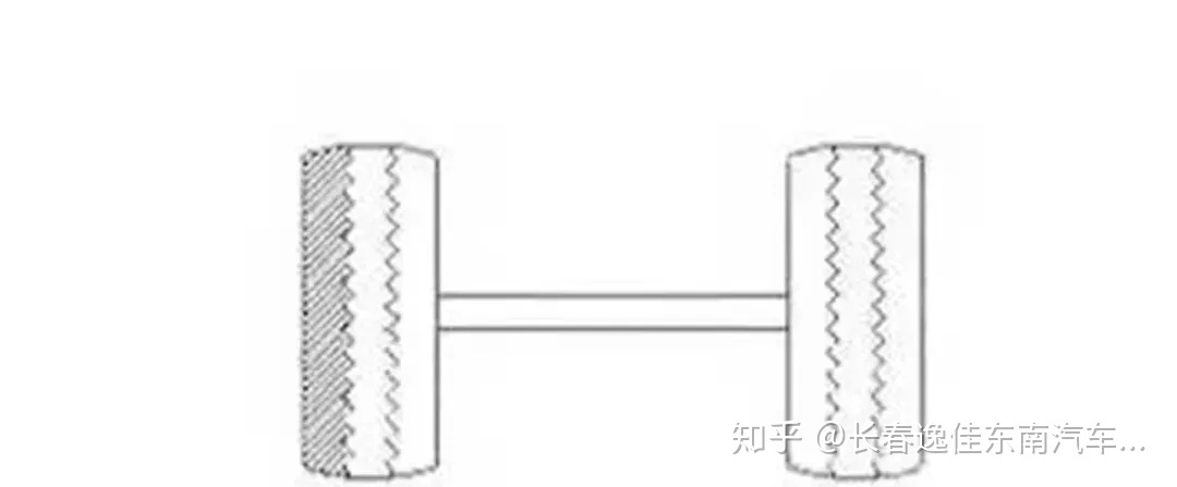 輪胎拆裝機(jī)三點(diǎn)技巧_人工拆裝大車輪胎視頻_輪胎拆裝的注意事項(xiàng)