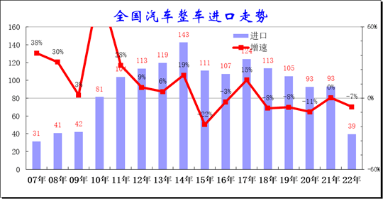 2022新款進(jìn)口汽車_奇瑞汽車新款汽車與報價_最新款進(jìn)口途觀