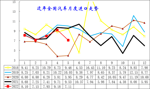 2022新款進(jìn)口汽車_最新款進(jìn)口途觀_奇瑞汽車新款汽車與報價