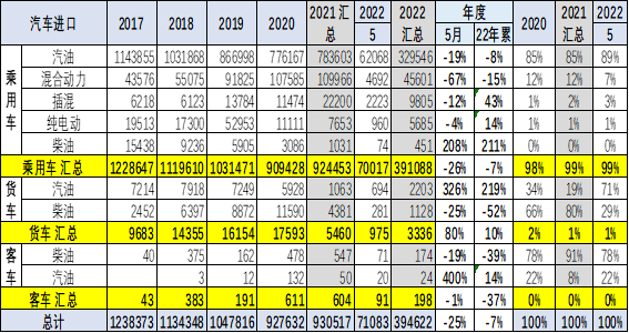 奇瑞汽車新款汽車與報價_2022新款進(jìn)口汽車_最新款進(jìn)口途觀