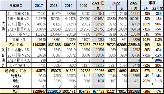 最新款進(jìn)口途觀_奇瑞汽車新款汽車與報價_2022新款進(jìn)口汽車