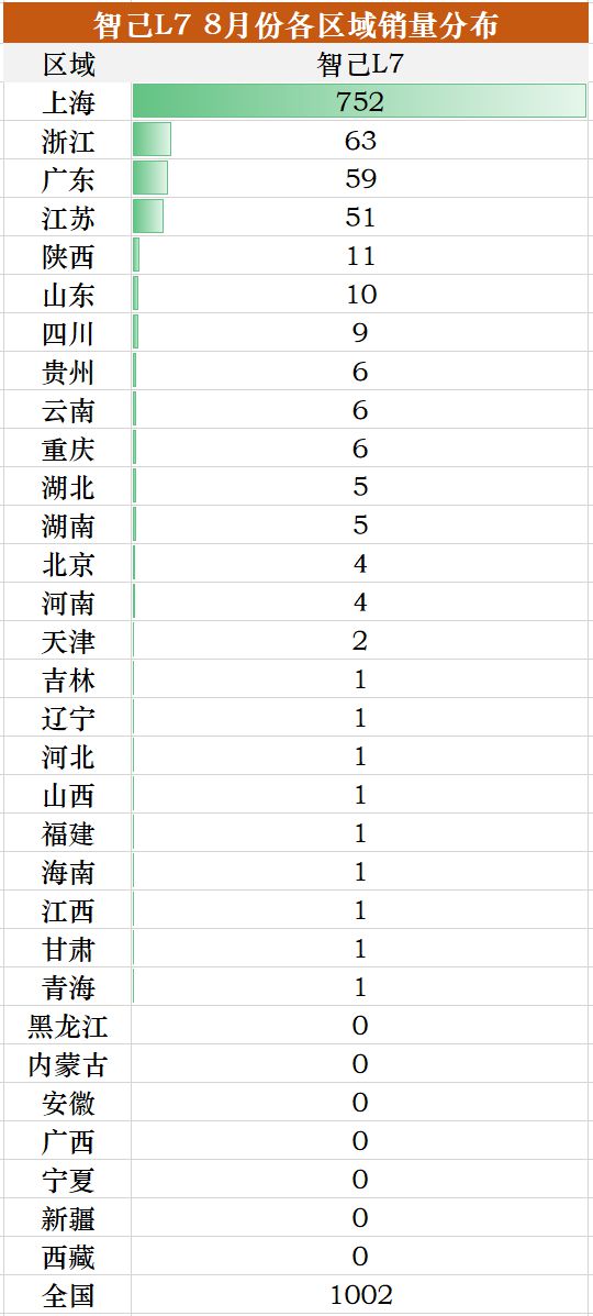 比亞迪秦2022新車型_比亞迪車型_秦戰(zhàn)列國之比亞迪秦直線加速擂臺賽