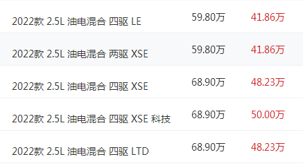 豐田商務(wù)車塞納七座2022款報價，豐田商務(wù)車塞納七座落地價