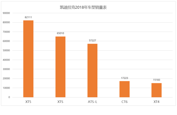 國內(nèi)輪胎企業(yè)銷量排行_2月份汽車suv銷量排行_汽車企業(yè)銷量排行榜