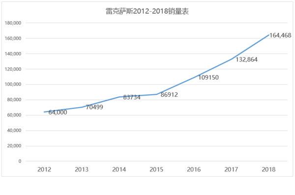 國內(nèi)輪胎企業(yè)銷量排行_汽車企業(yè)銷量排行榜_2月份汽車suv銷量排行