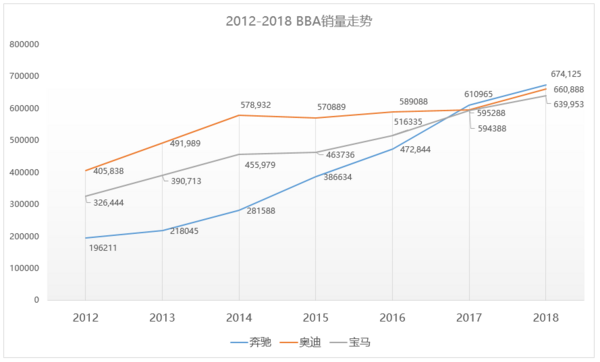 國內(nèi)輪胎企業(yè)銷量排行_汽車企業(yè)銷量排行榜_2月份汽車suv銷量排行