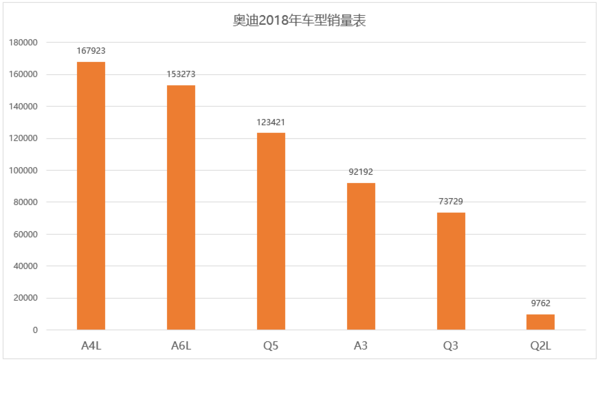 國內(nèi)輪胎企業(yè)銷量排行_汽車企業(yè)銷量排行榜_2月份汽車suv銷量排行