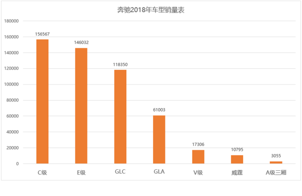 汽車企業(yè)銷量排行榜_國內(nèi)輪胎企業(yè)銷量排行_2月份汽車suv銷量排行