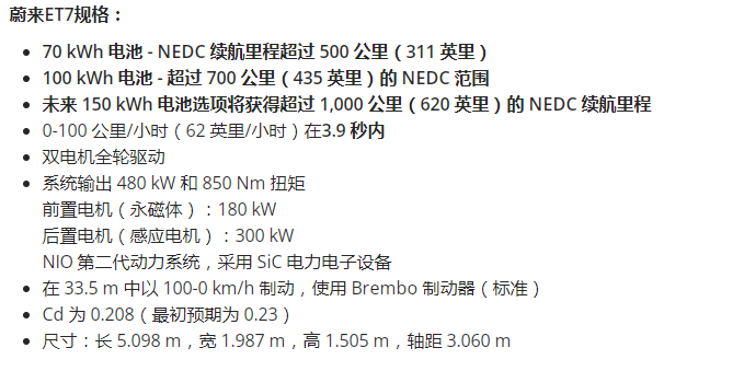 2022suv汽車風(fēng)阻系數(shù)排行榜_混動suv汽車排行_國產(chǎn)suv汽車性能排行