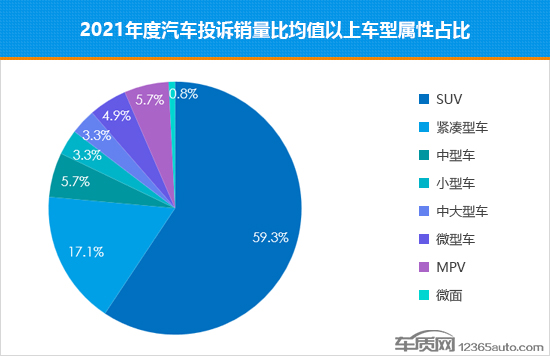 2022年國內汽車銷量(2022年2月份中國汽車銷量排行榜)