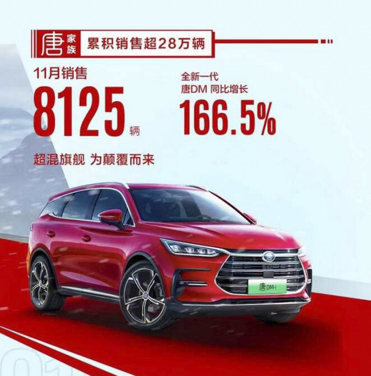 汽車產(chǎn)業(yè)和汽車社會一個汽車人的思考_汽車_汽車概論汽車發(fā)展需要解決的三大問題ppt