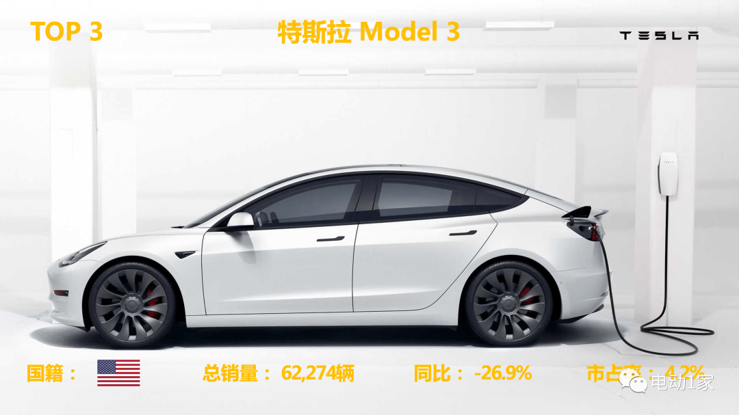 12月汽車suv銷量 排行_2018年胡潤(rùn)全球富豪榜完整榜單_2022年4月汽車銷量排行榜完整榜單