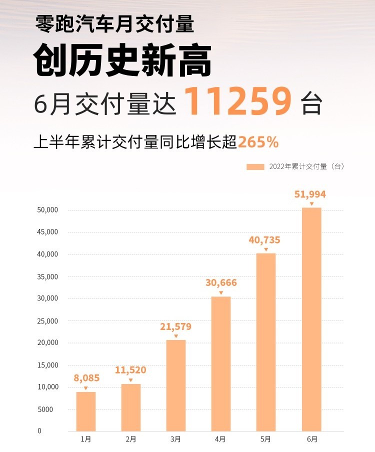 2016年合資車銷量排名_2022年小型車銷量排名前10名_2017年緊湊車銷量排名