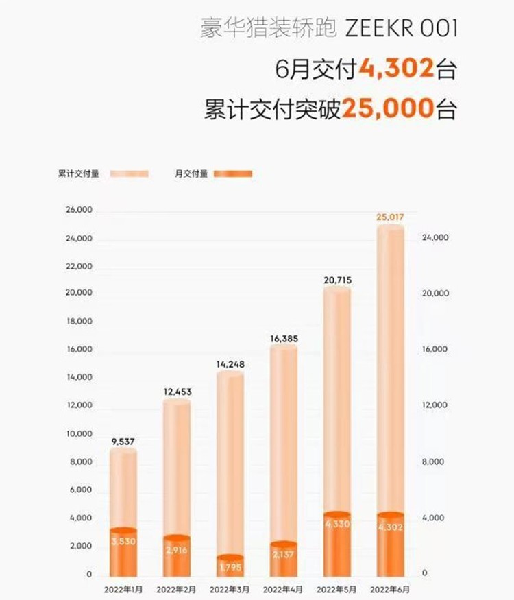 2022年小型車銷量排名前10名_2016年合資車銷量排名_2017年緊湊車銷量排名