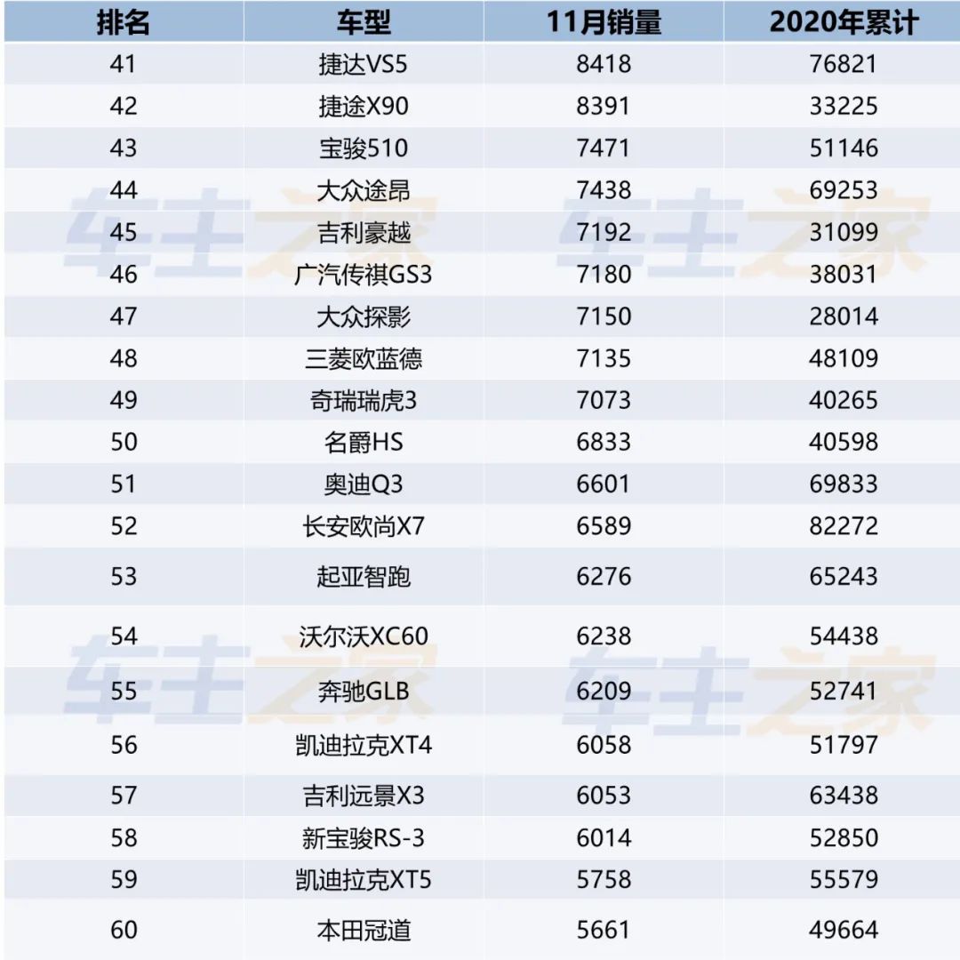 當(dāng)當(dāng)網(wǎng)銷量前1500名電子書打包_家用按摩椅排行銷量榜_全國轎車銷量排行榜前十名