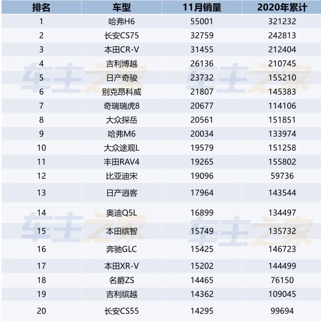 家用按摩椅排行銷量榜_全國轎車銷量排行榜前十名_當(dāng)當(dāng)網(wǎng)銷量前1500名電子書打包