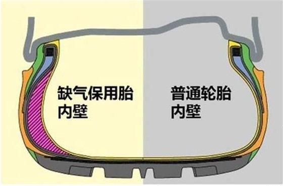 小子午轎車輪胎批發(fā)_轎車輪胎朝陽輪胎官網(wǎng)_小轎車輪胎使用壽命是多久