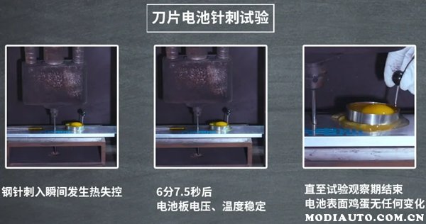 比亞迪電池技術(shù)世界排名，比亞迪電池技術(shù)世界第一嗎