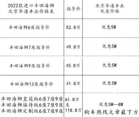 吉利7座suv新車上市_2018年6座suv新車上市_2022年上市suv新車7座豐田