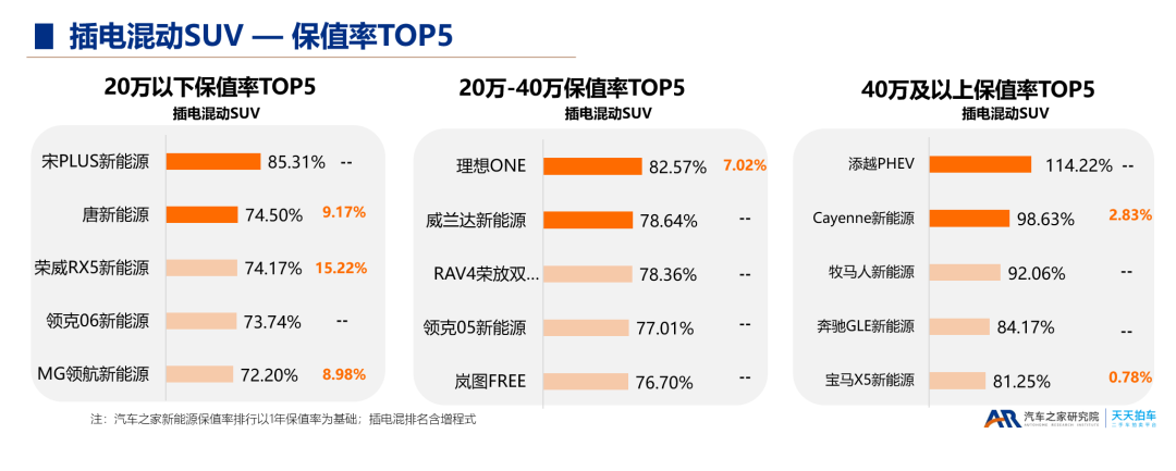 2022年中型車銷量排行榜(完整榜單)_2015年緊湊型車銷量排行_2018年6月份b級車銷量排行