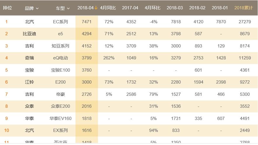 最高續(xù)航460km，高配高品質(zhì)，全新吉利帝豪GSe即將上市