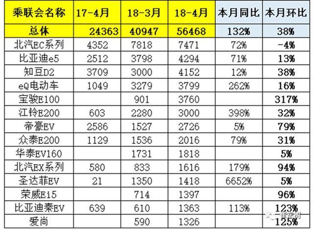 國內(nèi)母嬰用品排行銷量_國內(nèi)手機(jī)品牌銷量排行_國內(nèi)汽車銷量排行榜