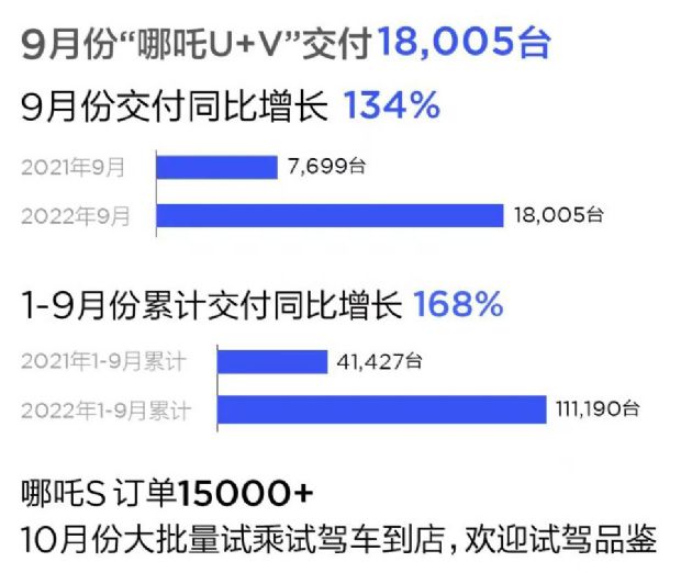 2013年豪華車型銷量排行 汽車之家_汽車銷量排行2022年9月_12月汽車suv銷量 排行