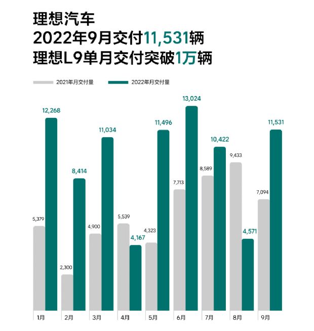 汽車銷量排行2022年9月_12月汽車suv銷量 排行_2013年豪華車型銷量排行 汽車之家