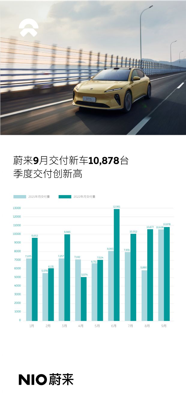 12月汽車suv銷量 排行_2013年豪華車型銷量排行 汽車之家_汽車銷量排行2022年9月