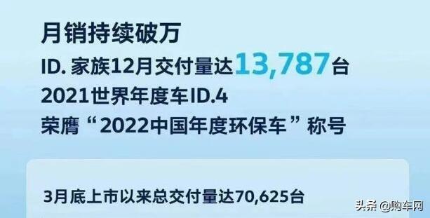 汽車廠商銷量排行榜（22家車企全年銷量排行榜）(9)