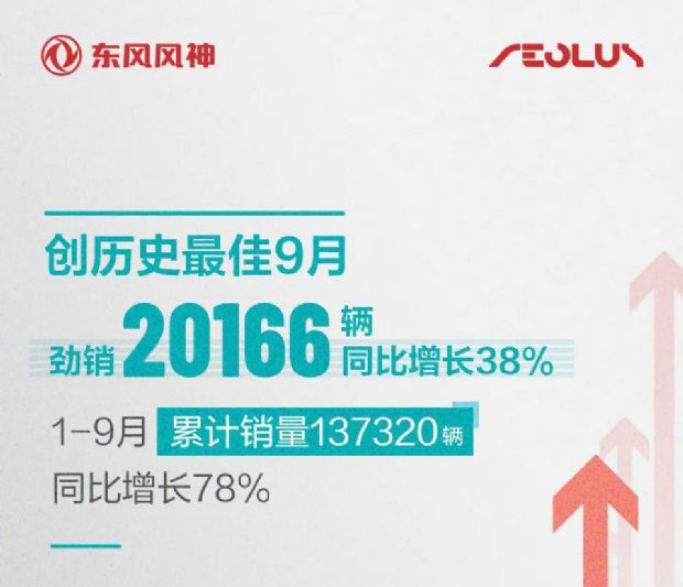 2018年2月suv銷量排行_2017年4月suv銷量排行_2022年全年suv銷量排行