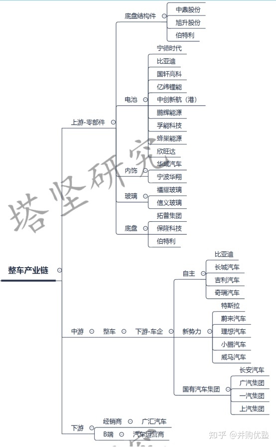 魏派汽車銷量排名2022_國(guó)內(nèi)汽車品牌銷量排名_長(zhǎng)城魏派汽車官網(wǎng)