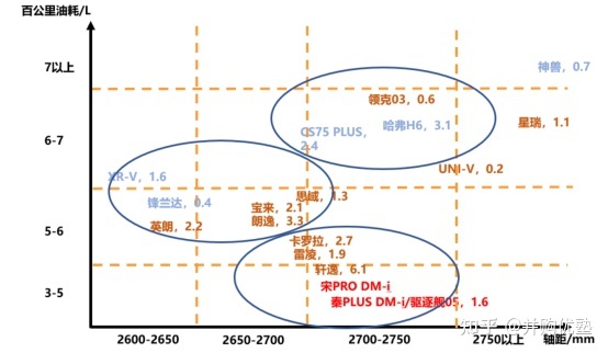 長(zhǎng)城魏派汽車官網(wǎng)_國(guó)內(nèi)汽車品牌銷量排名_魏派汽車銷量排名2022