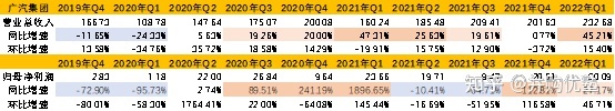 魏派汽車銷量排名2022_長(zhǎng)城魏派汽車官網(wǎng)_國(guó)內(nèi)汽車品牌銷量排名