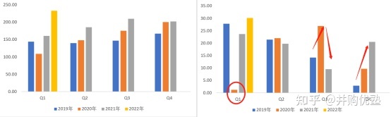 國(guó)內(nèi)汽車品牌銷量排名_魏派汽車銷量排名2022_長(zhǎng)城魏派汽車官網(wǎng)