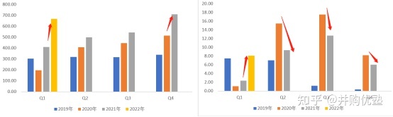 長(zhǎng)城魏派汽車官網(wǎng)_魏派汽車銷量排名2022_國(guó)內(nèi)汽車品牌銷量排名