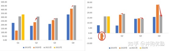 國(guó)內(nèi)汽車品牌銷量排名_魏派汽車銷量排名2022_長(zhǎng)城魏派汽車官網(wǎng)