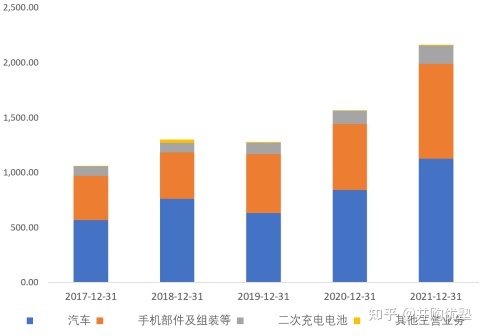 長(zhǎng)城魏派汽車官網(wǎng)_國(guó)內(nèi)汽車品牌銷量排名_魏派汽車銷量排名2022