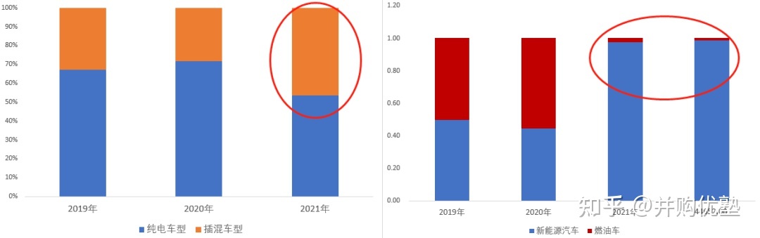 國(guó)內(nèi)汽車品牌銷量排名_魏派汽車銷量排名2022_長(zhǎng)城魏派汽車官網(wǎng)