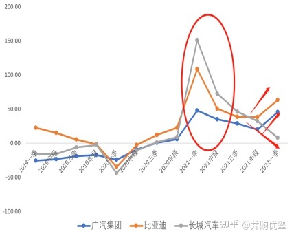 魏派汽車銷量排名2022_國(guó)內(nèi)汽車品牌銷量排名_長(zhǎng)城魏派汽車官網(wǎng)