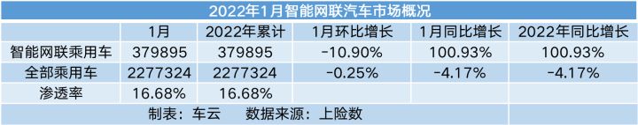 汽車品牌銷量排行榜2022前十名_德國(guó)銷量前十汽車品牌_家用按摩椅排行銷量榜