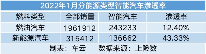 汽車品牌銷量排行榜2022前十名_德國(guó)銷量前十汽車品牌_家用按摩椅排行銷量榜