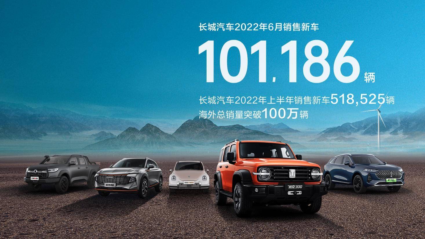 2022年屬豬人的全年運勢_商用車2022年全年銷量_2008年全年自主品牌乘用車銷量 蓋世汽車網(wǎng)